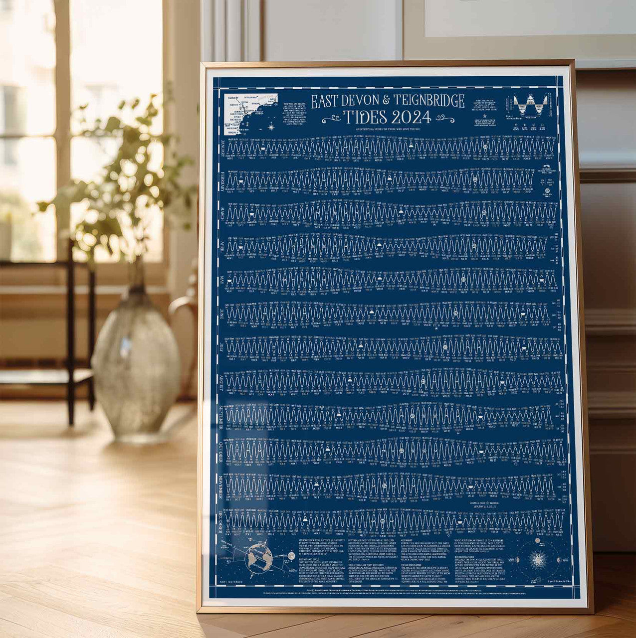 East Devon & Teignbridge Tide Chart 2024