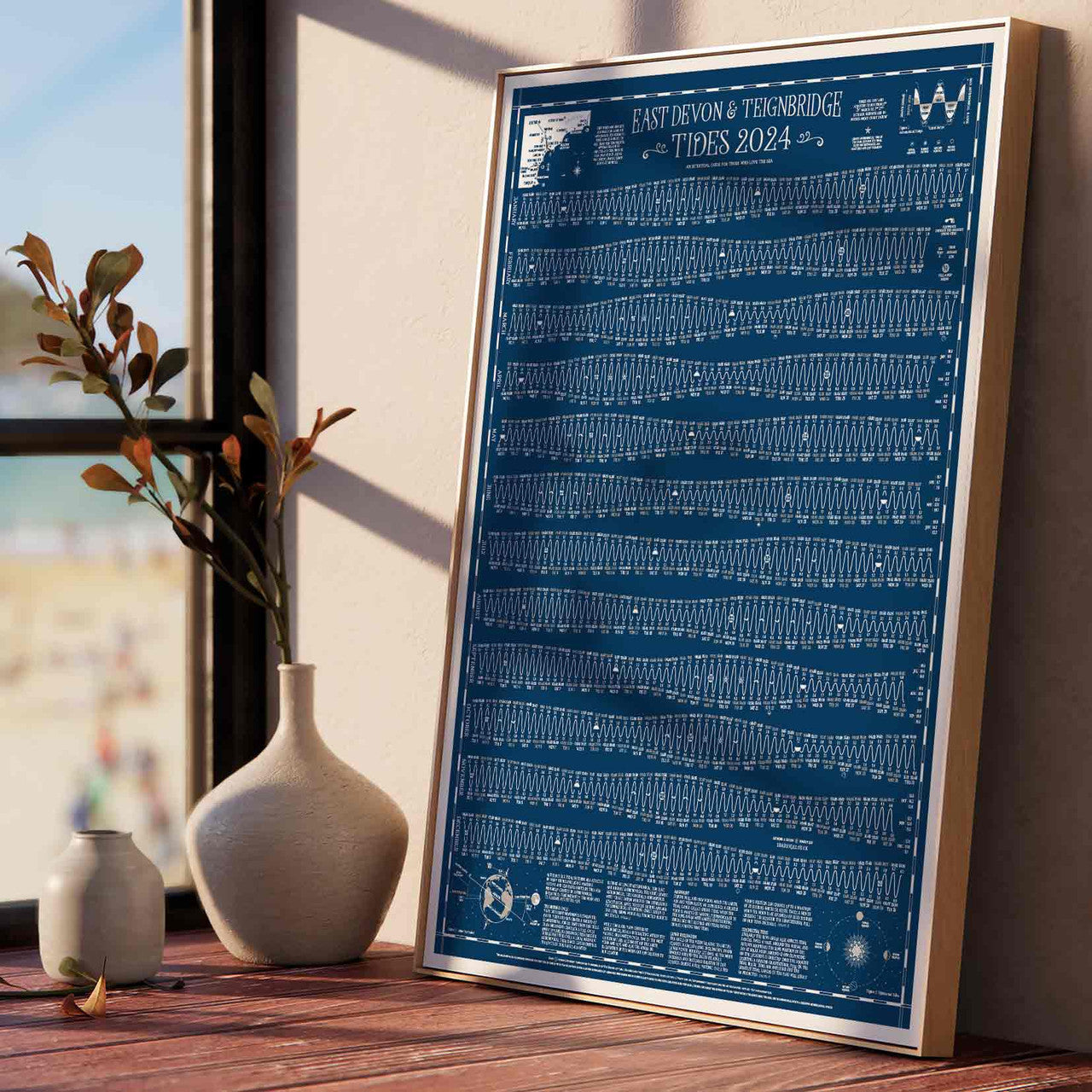 East Devon & Teignbridge Tide Chart 2024