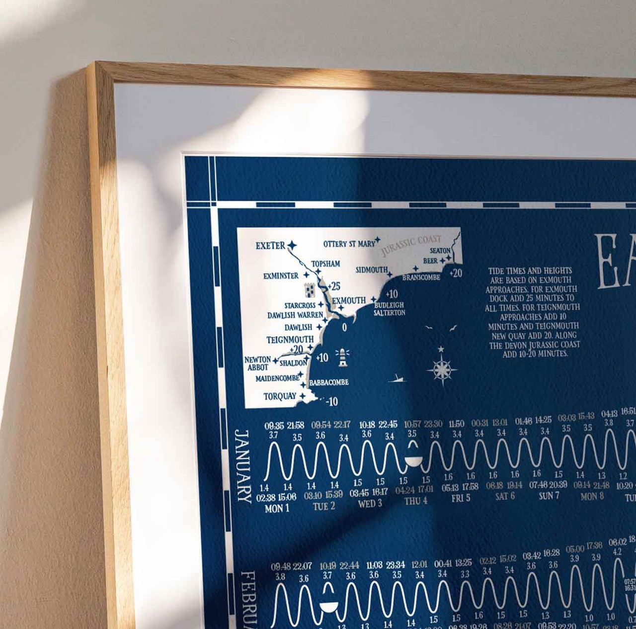 East Devon & Teignbridge Tide Chart 2024