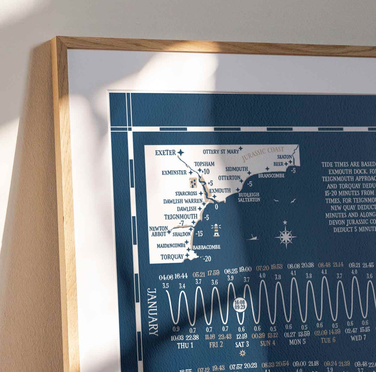 East Devon & Teignbridge Tide Chart 2026