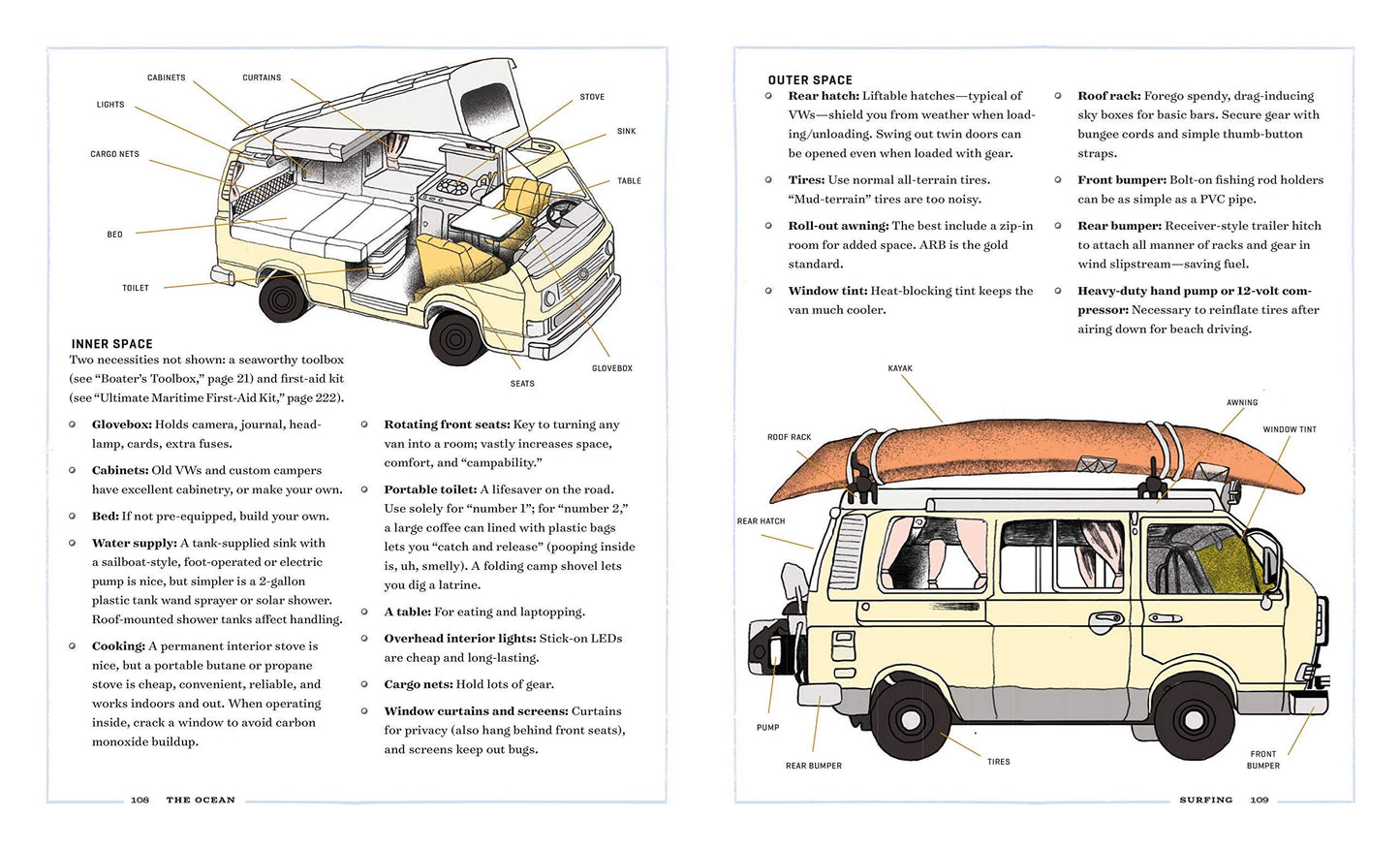 Ocean: Ultimate Handbook of Nautical Knowledge