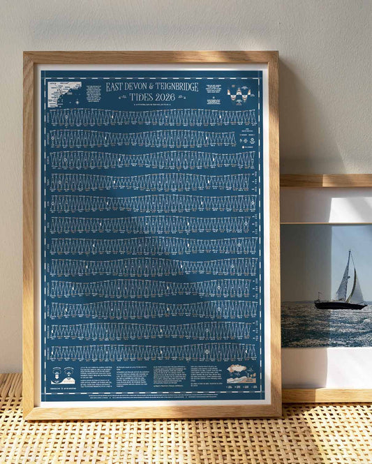 East Devon & Teignbridge Tide Chart 2026