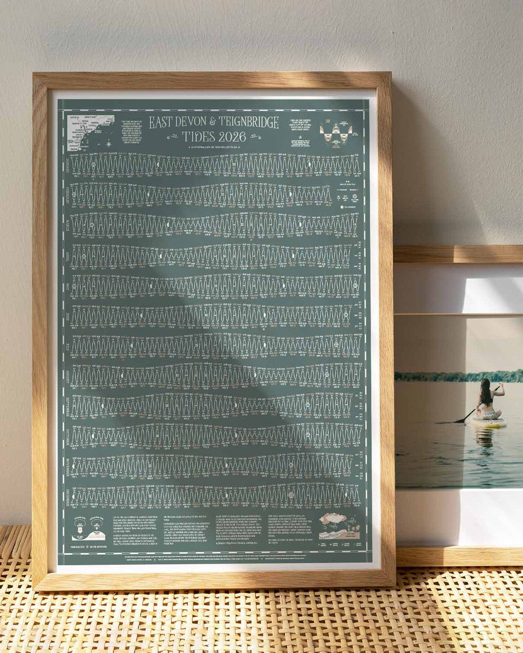 East Devon & Teignbridge Tide Chart 2026