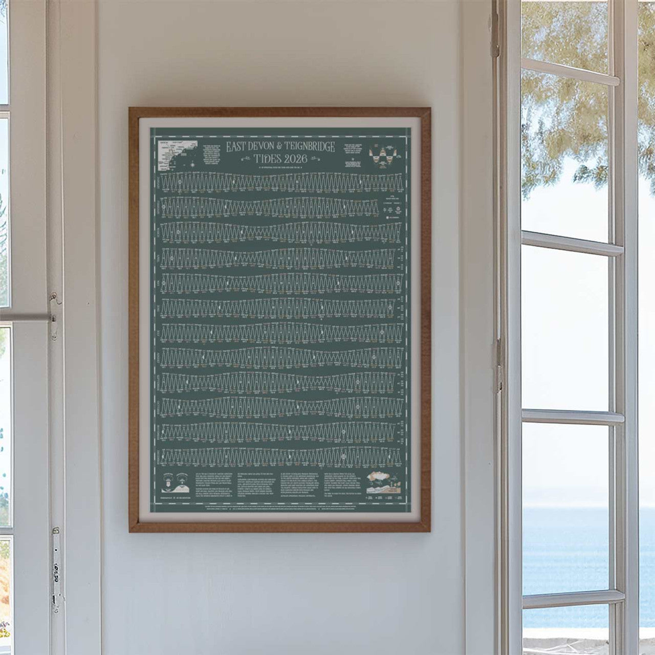 East Devon & Teignbridge Tide Chart 2026